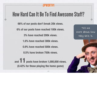 Pop Quiz, Slackers!
        A                                                   B
  A Journalist Goes                     ...