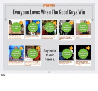 Where The Hell Do People Share?



       good	
 