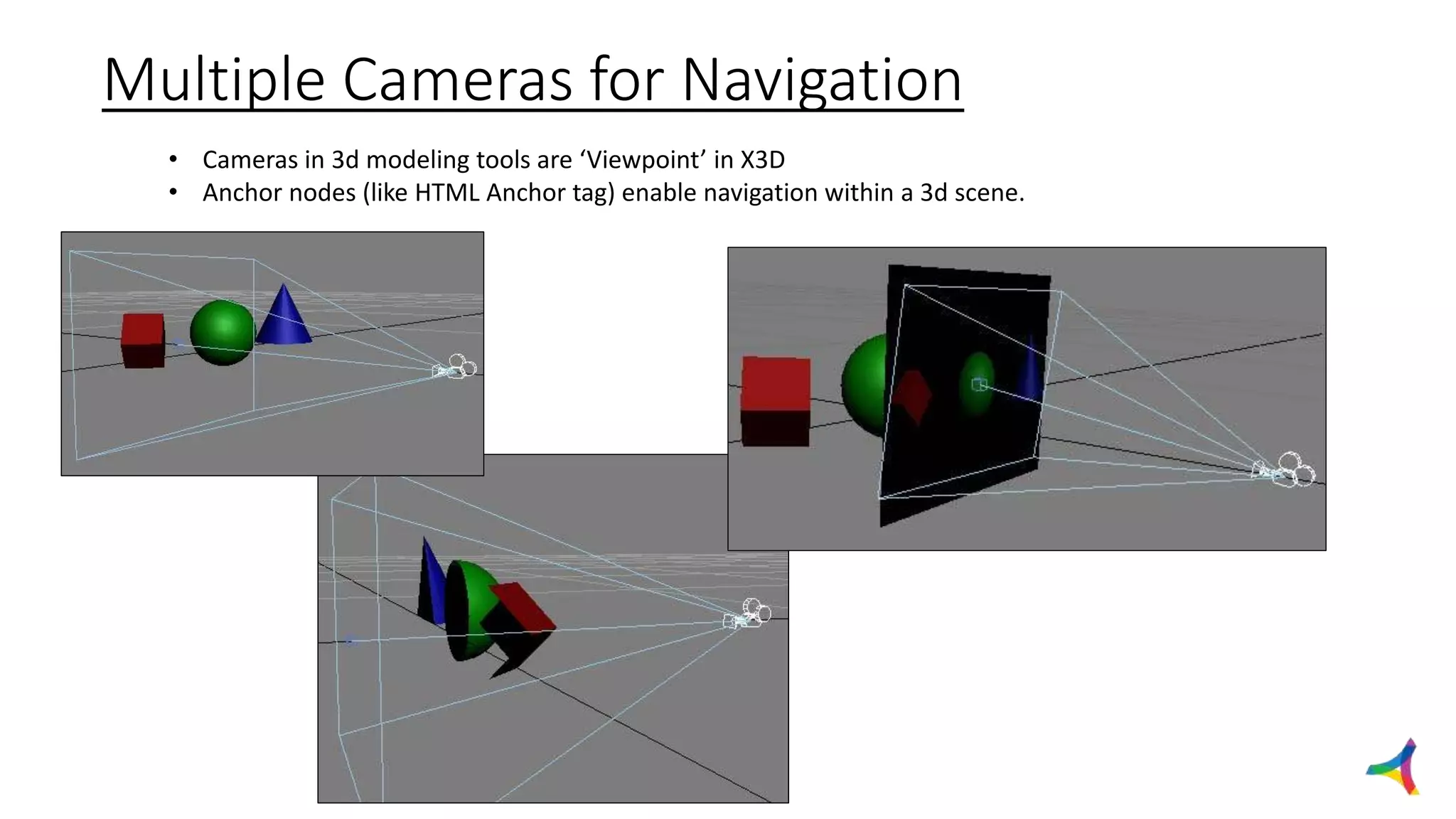 Multiple Cameras for Navigation
• Cameras in 3d modeling tools are ‘Viewpoint’ in X3D
• Anchor nodes (like HTML Anchor tag) enable navigation within a 3d scene.
 
