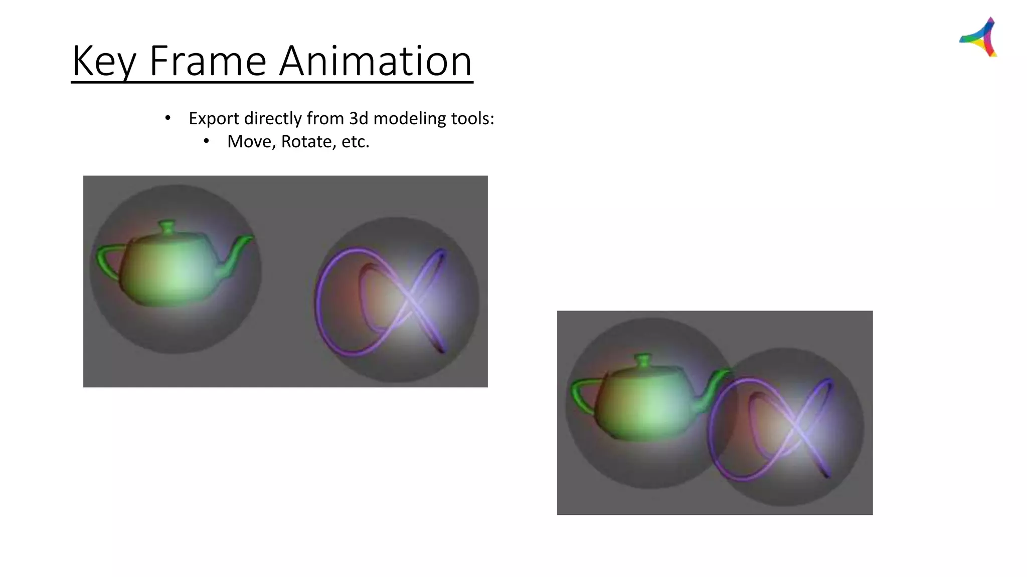 Key Frame Animation
Demonstration Time!
• Export directly from 3d modeling tools:
• Move, Rotate, etc.
 