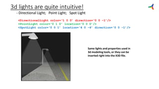 3d lights are quite intuitive!
<DirectionalLight color=‘1 0 0’ direction=‘0 0 -1’/>
<PointLight color=‘0 1 0’ location=‘0 0 0’/>
<SpotLight color=‘0 0 1’ location=‘4 0 -4’ direction=‘0 0 -1’/>
- Directional Light; Point Light; Spot Light
Same lights and properties used in
3d modeling tools, or they can be
inserted right into the X3D file.
 