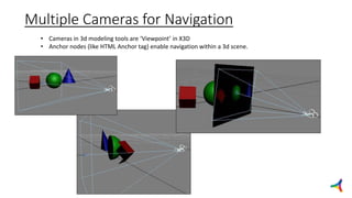 Multiple Cameras for Navigation
• Cameras in 3d modeling tools are ‘Viewpoint’ in X3D
• Anchor nodes (like HTML Anchor tag) enable navigation within a 3d scene.
 