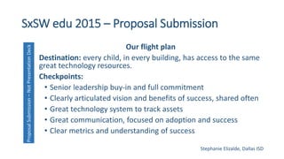 SxSW edu 2015 – Proposal Submission
Our flight plan
Destination: every child, in every building, has access to the same
great technology resources.
Checkpoints:
• Senior leadership buy-in and full commitment
• Clearly articulated vision and benefits of success, shared often
• Great technology system to track assets
• Great communication, focused on adoption and success
• Clear metrics and understanding of success
ProposalSubmission–NotPresentationDeck
Stephanie Elizalde, Dallas ISD
 
