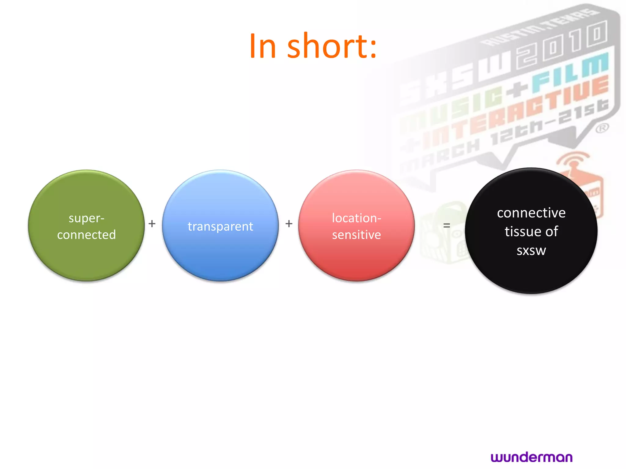 In short:



  super-                          location-       connective
            +   transparent   +               =
connected                         sensitive        tissue of
                                                      sxsw
 