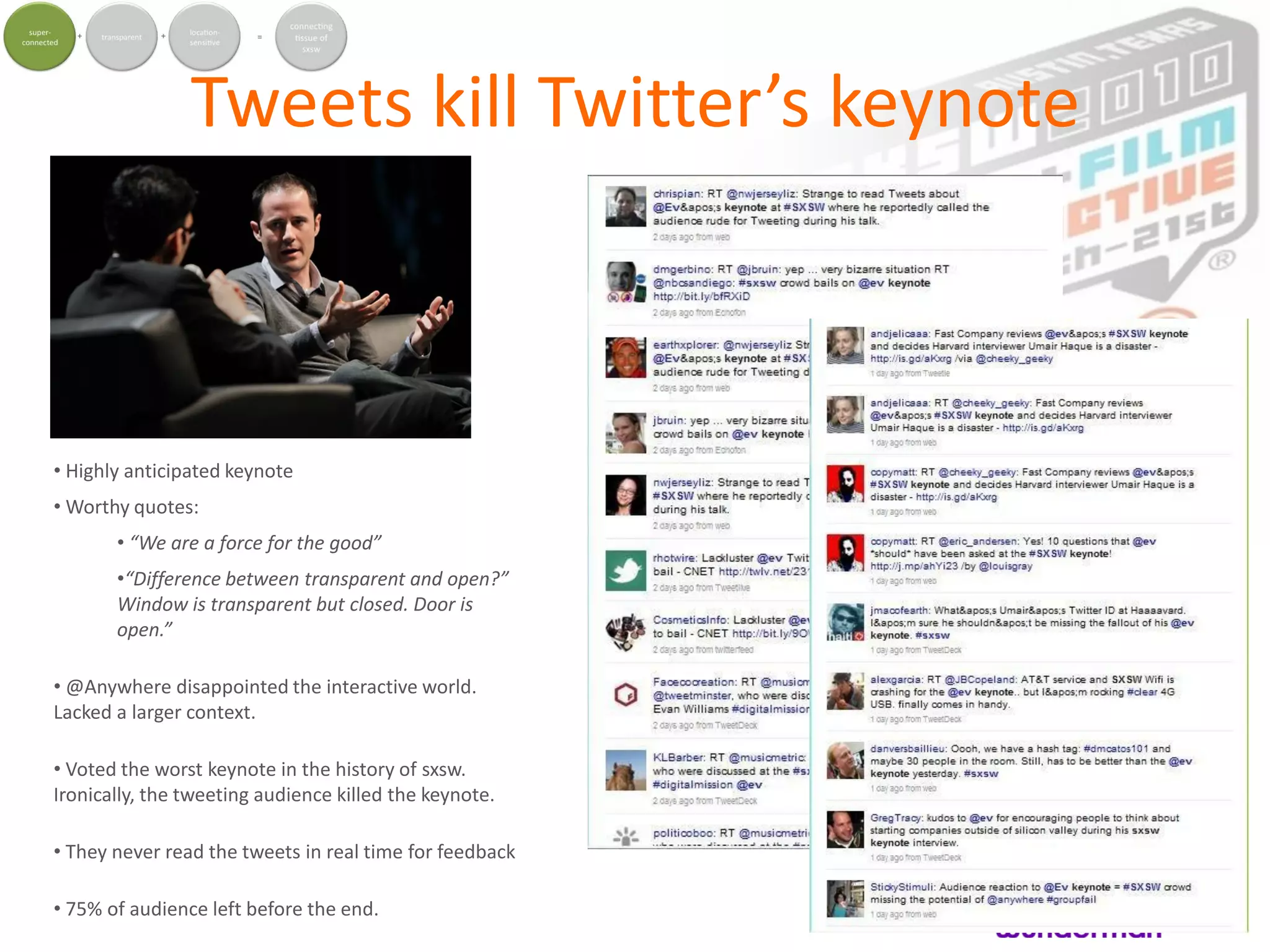 Tweets kill Twitter’s keynote



• Highly anticipated keynote
• Worthy quotes:
       • “We are a force for the good”
       •“Difference between transparent and open?”
       Window is transparent but closed. Door is
       open.”

• @Anywhere disappointed the interactive world.
Lacked a larger context.

• Voted the worst keynote in the history of sxsw.
Ironically, the tweeting audience killed the keynote.

• They never read the tweets in real time for feedback

• 75% of audience left before the end.
 
