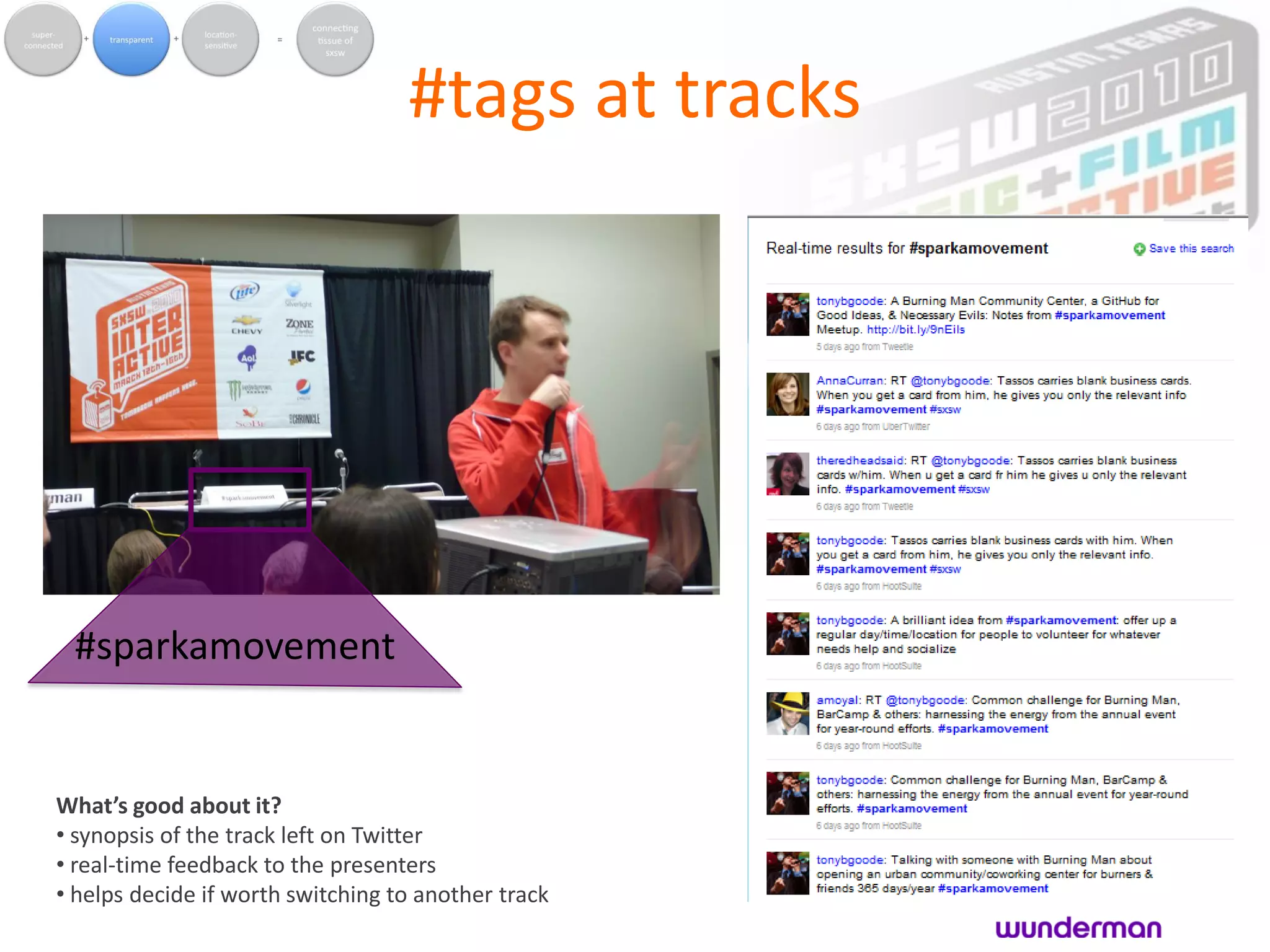 #tags at tracks




 #sparkamovement


What’s good about it?
• synopsis of the track left on Twitter
• real-time feedback to the presenters
• helps decide if worth switching to another track
 