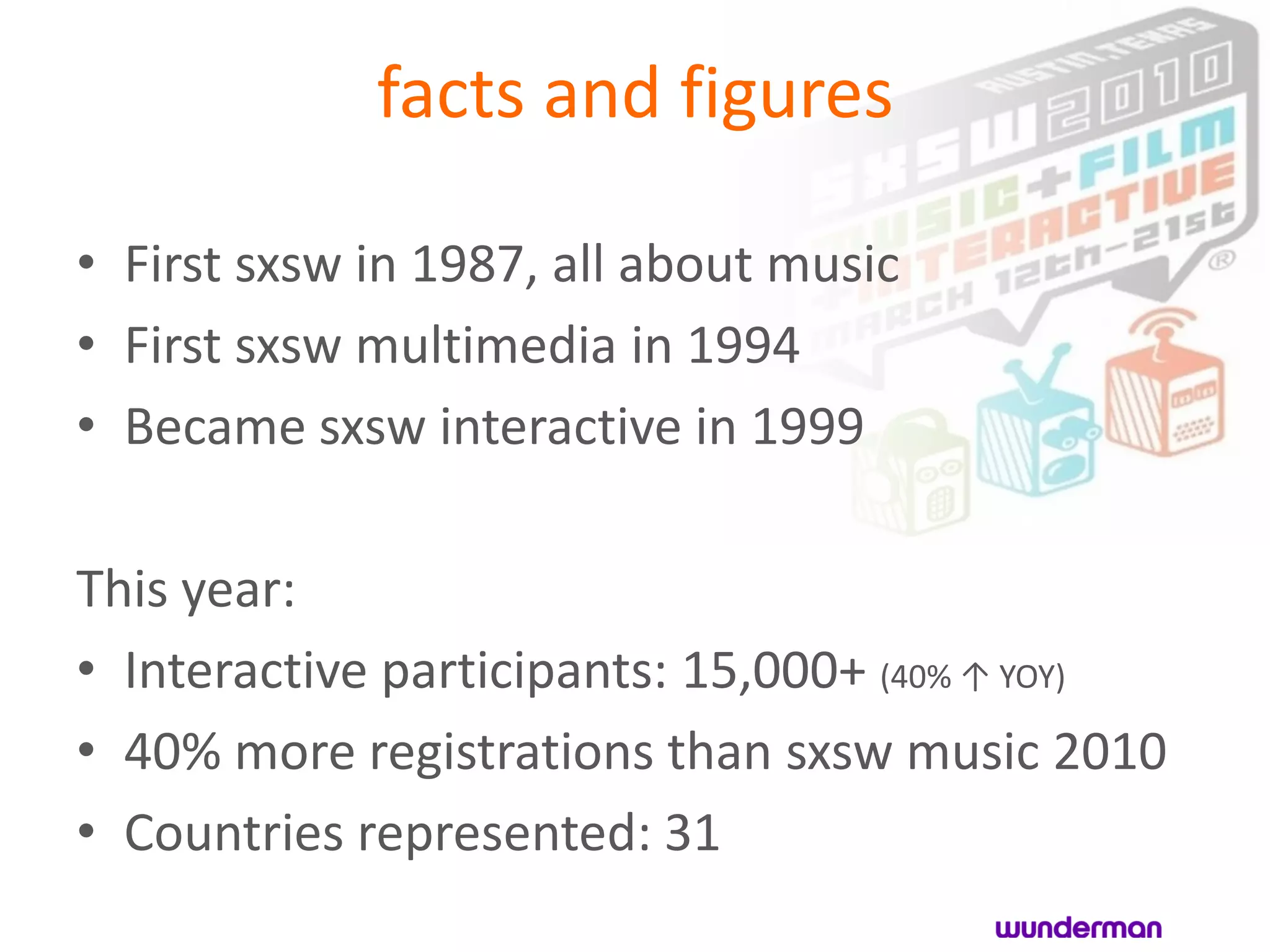 facts and figures

• First sxsw in 1987, all about music
• First sxsw multimedia in 1994
• Became sxsw interactive in 1999

This year:
• Interactive participants: 15,000+ (40% ↑ YOY)
• 40% more registrations than sxsw music 2010
• Countries represented: 31
 