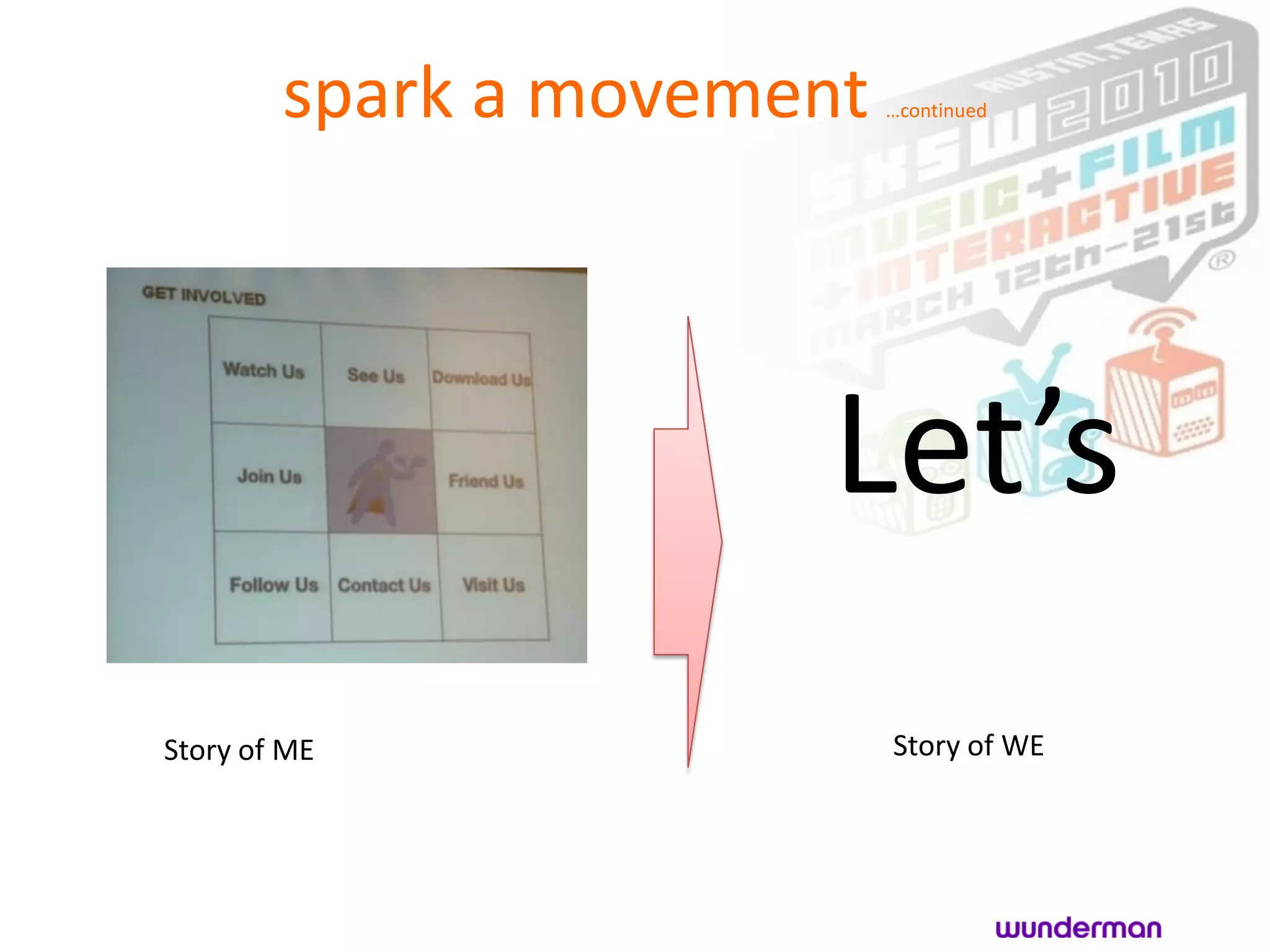 spark a movement   …continued




                       Let’s
Story of ME                Story of WE
 