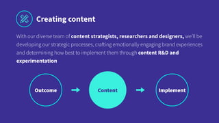 With our diverse team of content strategists, researchers and designers, we’ll be
developing our strategic processes, crafting emotionally engaging brand experiences
and determining how best to implement them through content R&D and
experimentation
Outcome Content Implement
Creating content
 