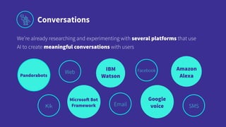 Pandorabots
IBM  
Watson
Microsoft Bot
Framework
Amazon 
Alexa
Google 
voice
Web
Email
Facebook
Kik SMS
Conversations
We’re already researching and experimenting with several platforms that use  
AI to create meaningful conversations with users
 