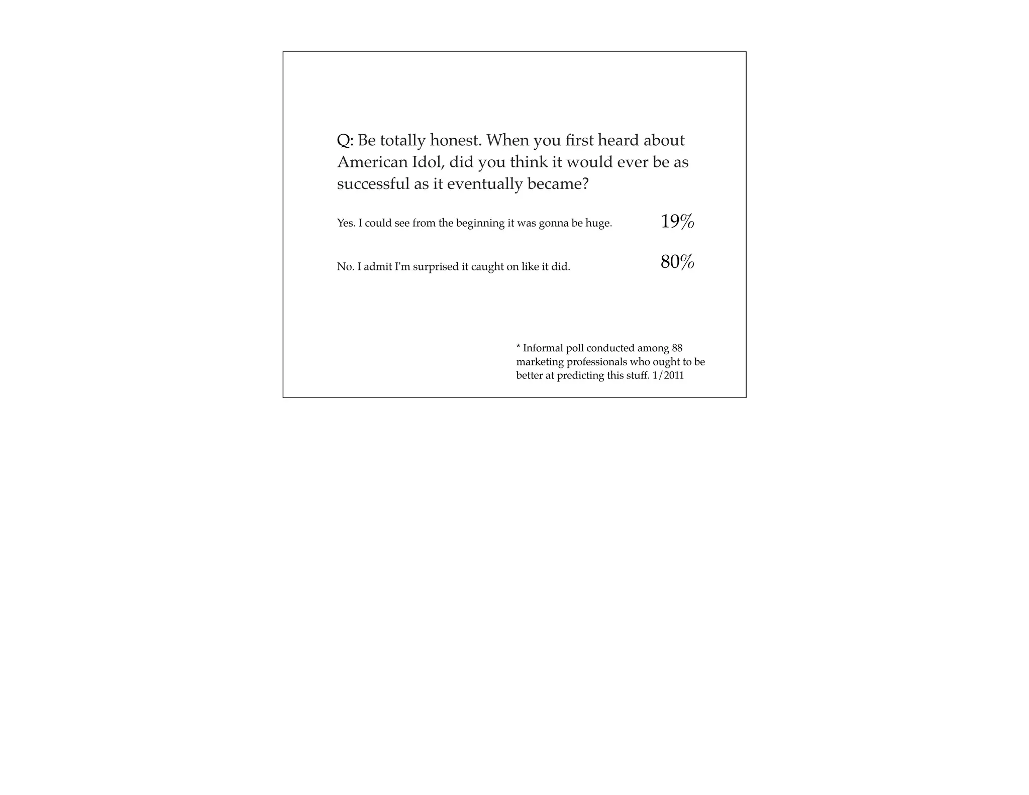 Q: Be totally honest. When you ﬁrst heard about
American Idol, did you think it would ever be as
successful as it eventually became?

Yes. I could see from the beginning it was gonna be huge.           19%

No. I admit I'm surprised it caught on like it did.                 80%



                                       * Informal poll conducted among 88
                                       marketing professionals who ought to be
                                       better at predicting this stuff. 1/2011
 