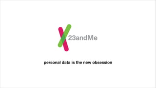 personal data is the new obsession
 