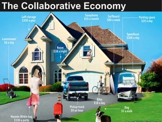 The Collaborative Economy
 