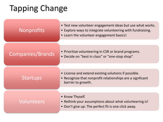 Tapping Change
                   • Test new volunteer engagement ideas but use what works.
   Nonprofits      • Explore ways to integrate volunteering with fundraising.
                   • Learn the volunteer engagement basics!



                   • Prioritize volunteering in CSR or brand programs.
Companies/Brands   • Decide on “best in class” or “one-stop shop”.



                   • License and extend existing solutions if possible.
    Startups       • Recognize that nonprofit relationships are a signficant
                     barrier to growth.


                   • Know Thyself.
   Volunteers      • Rethink your assumptions about what volunteering is!
                   • Don’t give up: The perfect fit is one click away.
 