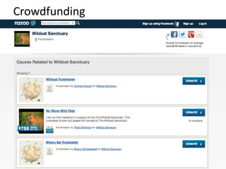 Crowdfunding
 