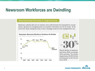 Newsroom Workforces are Dwindling
4
 