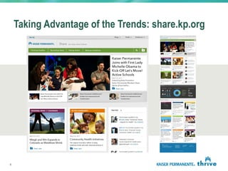 Taking Advantage of the Trends: share.kp.org
6
 