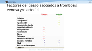 Factores de Riesgo asociados a trombosis
venosa y/o arterial
 