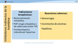 Indicaciones
terapéuticas:
• Revascularización
miocárdica.
• POP cirugía ortopédica o
de cadera para evitar TVP.
• Trombocitopenia
inducida por heparinas.
Reacciones adversas:
• Hemorragia.
• Incremento de enzimas
hepáticas.
Inhibidoresindirectosdela
trombina
 