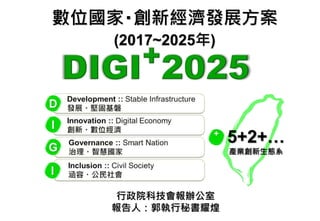數位國家‧創新經濟發展方案
(2017~2025年)
行政院科技會報辦公室
報告人：郭執行秘書耀煌
 