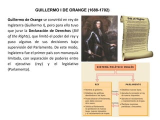 GUILLERMO I DE ORANGE (1688-1702)
Guillermo de Orange se convirtió en rey de
Inglaterra (Guillermo I), pero para ello tuvo...