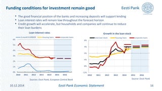 Funding conditions for investment remain good
16
• The good financial position of the banks and increasing deposits will support lending
• Loan interest rates will remain low throughout the forecast horizon
• Credit growth will accelerate, but households and companies will continue to reduce
their loan burdens
Eesti Pank Economic Statement10.12.2014
-12%
-8%
-4%
0%
4%
8%
2010 2011 2012 2013 2014 2015 2016
total loan stock housing loans corporate loans
Source: Eesti Pank
Growth in the loan stock
0%
1%
2%
3%
4%
5%
6%
2010 2011 2012 2013 2014 2015 2016
3-month EURIBOR housing loans corporate loans
Sources: Eesti Pank, European Central Bank
Loan interest rates
 