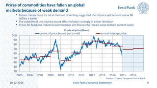 Prices of commodities have fallen on global
markets because of weak demand
10.12.2014 Eesti Pank Economic Statement 8
• Future transactions for oil at the time of writing suggested the oil price will remain below 90
dollars a barrel
• The volatility of the oil price could affect inflation strongly in either direction
• Prices for food and industrial commodities are forecast to remain close to their current levels
Sources: Ecowin, European Central Bank
20
30
40
50
60
70
80
90
100
2005 2006 2007 2008 2009 2010 2011 2012 2013 2014 2015 2016
crude oil price (euros per barrel) annual average price
Crude oil price (Brent)
 