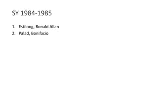 SY 1984-1985
1. Estilong, Ronald Allan
2. Palad, Bonifacio
 