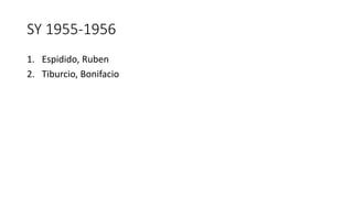 SY 1955-1956
1. Espidido, Ruben
2. Tiburcio, Bonifacio
 