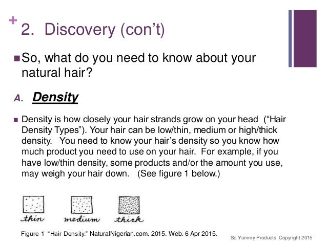 Sy Easy Hair Guide