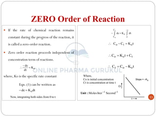 11
ZERO Order of Reaction
 If the rate of chemical reaction remains
constant during the progress of the reaction, it
is called a zero-order reaction.
 Zero order reaction proceeds independent of
concentration term of reactions.
where, Ko is the specific rate constant
Eqn. (1) can be written as
o
K
dt
dc



dt
K
dc o


Now, integrating both sides from 0 to t
dt
K
dc
t
o
o
C
C
t
o





t
K
C
C o
t
o 


t
o
o C
t
K
C 


t
K
C
C o
o
t 


Where,
Co is initial concentration
Ct is concentration at time t
1
1
Second
liter
Moles 

:
Unit
 