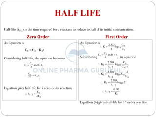 HALF LIFE
As Equation is
Considering half-life, the equation becomes
Equation gives half-life for a zero-order reaction
Zero Order First Order
Half-life (t1/2) is the time required for a reactant to reduce to half of its initial concentration.
t
K
C
C o
o
t 

2
1
o
t t
t
and
2
C
C 

2
1
o
o t
K
2
C


o
o
2
/
1
K
2
C
t 

As Equation is
Substituting in equation
Equation (4) gives half-life for 1st order reaction
t
o
10
C
C
log
t
303
.
2
K 

2
1
o
t t
t
and
2
C
C 

2
/
o
o
10
2
/
1
1
C
C
log
t
303
.
2
K 

o
o
10
2
/
1
1
C
2
C
log
t
303
.
2
K 

2
log
t
303
.
2
K 10
2
/
1
1 

1
2
/
1
K
693
.
0
t 

 