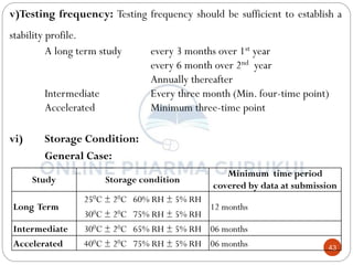 43
v)Testing frequency: Testing frequency should be sufficient to establish a
stability profile.
A long term study every 3 months over 1st year
every 6 month over 2nd year
Annually thereafter
Intermediate Every three month (Min. four-time point)
Accelerated Minimum three-time point
vi) Storage Condition:
General Case:
Study Storage condition
Minimum time period
covered by data at submission
Long Term
250C ± 20C 60% RH ± 5% RH
300C ± 20C 75% RH ± 5% RH
12 months
Intermediate 300C ± 20C 65% RH ± 5% RH 06 months
Accelerated 400C ± 20C 75% RH ± 5% RH 06 months
 