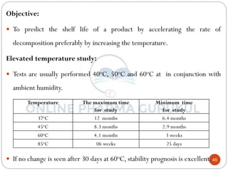 46
Objective:
 To predict the shelf life of a product by accelerating the rate of
decomposition preferably by increasing the temperature.
Elevated temperature study:
 Tests are usually performed 40oC, 50oC and 60oC at in conjunction with
ambient humidity.
 If no change is seen after 30 days at 60oC, stability prognosis is excellent.
Temperature The maximum time
for study
Minimum time
for study
37oC 12 months 6.4 months
45oC 8.3 months 2.9 months
60oC 4.1 months 3 weeks
85oC 06 weeks 25 days
 
