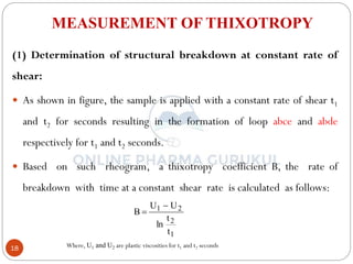 SY - PP II - Rheology and Newtons Law of Flow.pdf