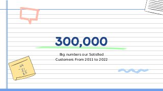 Big numbers our Satisfied
Customers From 2011 to 2022
300,000
 