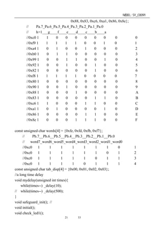 单片机开发板使用手册                                                      MODEL:SY_03091
                                 0x88, 0x83, 0xc6, 0xa1, 0x86, 0x8e};
      //     Pa.7_Pa.6_Pa.5_Pa.4_Pa.3_Pa.2_Pa.1_Pa.0
      //     h+1___g____f____e____d____c____b____a
      //0xc0 1     1    0     0     0    0     0     0      0 电平点亮      0
      //0xf9 1     1    1     1    1     0     0     1      0 电平点亮      1
      //0xa4 1     0    1     0     0    1     0     0      0 电平点亮      2
      //0xb0 1     0    1     1     0    0     0      0      0 电平点亮     3
      //0x99 1     0    0     1     1    0     0      1      0 电平点亮     4
      //0x92 1     0    0     1     0    0     1      0      0 电平点亮     5
      //0x82 1     0    0     0     0    0     1      0      0 电平点亮     6
      //0xf8 1     1    1     1    1     0     0     0      0 电平点亮      7
      //0x80 1     0    0     0     0    0     0      0      0 电平点亮     8
      //0x90 1     0    0     1     0    0     0      0      0 电平点亮     9
      //0x88 1     0    0     0     1    0     0      0      0 电平点亮     A
      //0x83 1     0    0     0     0    0     1      1      0 电平点亮     B
      //0xc6 1     1    0     0     0    1     1     0      0 电平点亮      C
      //0xa1 1     0    1     0     0    0     0     1      0 电平点亮      D
      //0x86 1     0    0     0     0    1     1      0      0 电平点亮     E
      //0x8e 1     0    0     0     1    1     1     0      0 电平点亮      F

const unsigned char words[4] = {0xfe, 0xfd, 0xfb, 0xf7};
      //     Pb.7__Pb.6__Pb.5__Pb.4__Pb.3__Pb.2__Pb.1__Pb.0
      // word7_word6_word5_word4_word3_word2_word1_word0
      //0xc0 1         1      1     1       1      1     1  0       第 1 个字亮
      //0xc0 1         1      1     1       1      1     0  1       第 2 个字亮
      //0xc0 1         1      1     1       1      0     1  1       第 3 个字亮
      //0xc0 1         1      1     1       0      1     1  1       第 4 个字亮
const unsigned char tab_disp[4] = {0x00, 0x01, 0x02, 0x03};
//a long time delay
void mydelay(unsigned int times){
     while(times--) _delay(10);
// while(times--) _delay(500);
}
void safeguard_init(); //系统原始初始化
void initial();
void check_led1();
                          第21 页 共 33 页
 