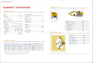 EQUIPMENT SPECIFICATION
10
SANY HYCRAULIC EXCAVATOR SY135C
9
SPECIFICATION
ENGINE
Model..................................................................Isuzu BB-4BG1TRP
Displacement...........................................................................4.329L
Engine power
At rated engine speed............................ ............72.7kw/2200rpm
OPERATING WEIGHT
Operating weight with standard bucket, fully serviced, +75 kg
operator (ISO)
Operating weight....................................................................13500kg
HYDRAULIC SYSTEM
Type ............................................................. Positive control system
Number of selectable working modes......................................... 4
Main pump
Type.............................................Variable-capacity piston pumps
Maximum flow............................................................2*121Itr/min
Hydraulic motors
Travel..............................2* axial piston motor with parking brake
Swing....................1* axial piston motor with swing holding brake
Relief valve setting
Implement circuits.........................31.3mpa 306kg/cm2 4,539psi
Travel circuit..................................34.3mpa 336kg/cm2 4,974psi
Swing circuit .................................25mpa 245kg/cm2 3,625psi
Heavy lift circuit ............................31.3mpa 306kg/cm2 4,539psi
Pilot circuit .....................................3.9mpa 38kg/cm2 565psi
Hydraulic cylinders
Boom.................................................................2-105mm*990mm
Arm..................................................................1-115mm*1175mm
Bucket...............................................................1-100mm*885mm
DIGGING FORCE
Bucket Digging Force................................................................92.7kN
Arm Digging Force..................................................................66.13kN
UNDERCARRIAGE
Track width...............................................................................500mm
Number of track shoes.....................................................................44
Carrier roller (per side).......................................................................2
Track roller(per side)..........................................................................7
TRANSMISSION
Travel Speed (Highest/Lowest).........................................5.5/3.5km/h
Swing Speed..............................................................................12rpm
Gradeability.............................................................................70%/35°
Ground Pressure.....................................................................41.7kpa
DIMENSION
Item（Unit：mm）
A Length (During Transportation)
B Width
C Height (During Transportation)
D Upper Body Width
E Blade Height (to Cab Roof)
F Std. Track Width
G Track Gauge
H Min. Ground Clearance
I Tail Swing Radius
J Roller Gauge
K Track Length
SY135C
7700
2550
2815
2490
2740
500
1990
425
2205
2930
3665
OPERATION RANGE
Item（Unit：mm）
a Max. Digging Height
b Max. Dumping Height
c Max. Digging Depth
d Max. Vertical Digging Depth
e Max. Excavating Distance
f Min. Swing Radius
g Height at Min. Swing Radius
8645
6175
5500
4850
8290
2500
6500
SY135C
Materials and specifications are subject to change without further notice in accordance with our continuous technical innovations.Photos and illustrations may not include additional equipments.
BUCKET OPTIONAL
Suitable for materials with density of 1 800 kg/m3 (3 030 lb/yd3) or less
Suitable for materials with density of 1 600 kg/m3 (2 700 lb/yd3) or less
Suitable for materials with density of 1 100 kg/m3 (1 850 lb/yd3) or less △
Capacity Width
Weight Number of
Teeth
Arm length
SAE CECE Without Side Cutters With Side Cutters 2500mm mm mm mm
0.5
0.53
0.6
0.45
0.48
0.54
854
860
860
947
958
958
406
480
489
5
4
4
 