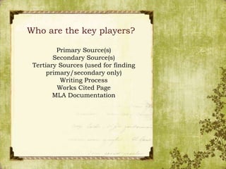 Who are the key players?
Primary Source(s)
Secondary Source(s)
Tertiary Sources (used for finding
primary/secondary only)
Writing Process
Works Cited Page
MLA Documentation
 