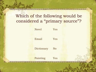 Which of the following would be
considered a “primary source”?
Novel
Email
Dictionary
Painting
Yes
Yes
No
Yes
 