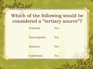 Which of the following would be
considered a “tertiary source”?
Textbook
Encyclopedia
Almanac
Guidebook
Yes
Yes
Yes
Yes
 