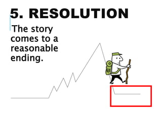 5. RESOLUTION
The story
comes to a
reasonable
ending.
 
