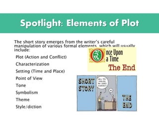 Plot Elements | PPTX