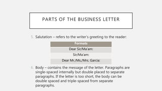 Dear Format Writing a business letter.pptx
