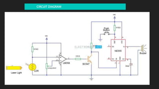 CIRCUIT DIAGRAM
 