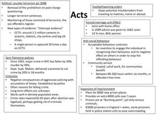 Acts 
Political: counter terrorism act 2008 
• Removal of the prohibition on post-charge 
questioning. 
• Longer terrorism sentences. 
• Monitoring of those convicted of terrorism, the 
sex offenders register. 
• New types of evidence: “Intercept evidence” 
– CCTV- around 1.5 million cameras in 
airports, stations, city centres and big UK 
shops. 
– A single person is captured 30 times a day 
on CCTV. 
Football banning orders 
• Stops potential troublemakers from 
traveling to matches, home or abroad. 
Forced marriage unit (FMU) 
• Joint with home office 
• In 2009 advice was given to 1682 cases 
• 14 % men, 86% woman 
Zero Tolerance policies 
• Since 1993, major crime in NYC has fallen by 39%, 
murder by 49%. 
• Dept. Supt. Mallon, delivered a promise to cut 
crime by 20% in 18 months. 
Criticisms 
• Negative consequences of aggressive policing with 
accusations of heavy- handedness by police. 
• Other reasons for falling crime. 
• Long-term effects are unknown. 
• Works well in densely populated areas. 
• Crime rates lowered18-20 years after abortion was 
legalised, perhaps getting rid of criminals 
themselves. 
Anti-social behaviour 
• Acceptable behaviour contracts 
• An invention to engage the individual in 
recognising their behaviour and its negative 
effect on others in order to stop the 
offending behaviour. 
• Community service 
• Unpaid, usfull work, for communities 
benefit 
• Between 80-300 hours within six months, in 
offenders free time. 
Expansion of imprisonment 
• Plans for 8000 new prison places. 
• Provides an extra 8000 cells over 5 years 
• Prisons are at “Bursting point”, jail only serious 
criminals. 
• 83000 prisoners in England + wales, some prisoners 
held in police station cells to ease overcrowding. 
 