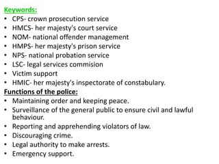 Keywords: 
• CPS- crown prosecution service 
• HMCS- her majesty's court service 
• NOM- national offender management 
• HMPS- her majesty's prison service 
• NPS- national probation service 
• LSC- legal services commision 
• Victim support 
• HMIC- her majesty's inspectorate of constabulary. 
Functions of the police: 
• Maintaining order and keeping peace. 
• Surveillance of the general public to ensure civil and lawful 
behaviour. 
• Reporting and apprehending violators of law. 
• Discouraging crime. 
• Legal authority to make arrests. 
• Emergency support. 
 