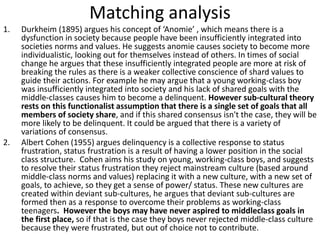 Matching analysis 
1. Durkheim (1895) argues his concept of ‘Anomie’ , which means there is a 
dysfunction in society because people have been insufficiently integrated into 
societies norms and values. He suggests anomie causes society to become more 
individualistic, looking out for themselves instead of others. In times of social 
change he argues that these insufficiently integrated people are more at risk of 
breaking the rules as there is a weaker collective conscience of shard values to 
guide their actions. For example he may argue that a young working-class boy 
was insufficiently integrated into society and his lack of shared goals with the 
middle-classes causes him to become a delinquent. However sub-cultural theory 
rests on this functionalist assumption that there is a single set of goals that all 
members of society share, and if this shared consensus isn't the case, they will be 
more likely to be delinquent. It could be argued that there is a variety of 
variations of consensus. 
2. Albert Cohen (1955) argues delinquency is a collective response to status 
frustration, status frustration is a result of having a lower position in the social 
class structure. Cohen aims his study on young, working-class boys, and suggests 
to resolve their status frustration they reject mainstream culture (based around 
middle-class norms and values) replacing it with a new culture, with a new set of 
goals, to achieve, so they get a sense of power/ status. These new cultures are 
created within deviant sub-cultures, he argues that deviant sub-cultures are 
formed then as a response to overcome their problems as working-class 
teenagers. However the boys may have never aspired to middleclass goals in 
the first place, so if that is the case they boys never rejected middle-class culture 
because they were frustrated, but out of choice not to contribute. 
 