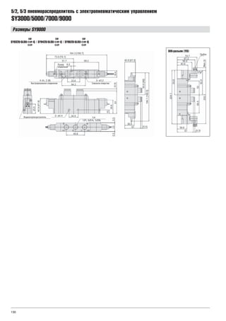 130
SY3000/5000/7000/9000
5/2, 5/3 пневмораспределитель с электропневматическим управлением
Размеры SY9000
SY9320-5LOU- -Q /
C8F
C10F
C12F
SY9420-5LOU- -Q /
C8F
C10F
C12F
SY9520-5LOU- -Q
C8F
C10F
C12F
DIN-разъем (YO)
 