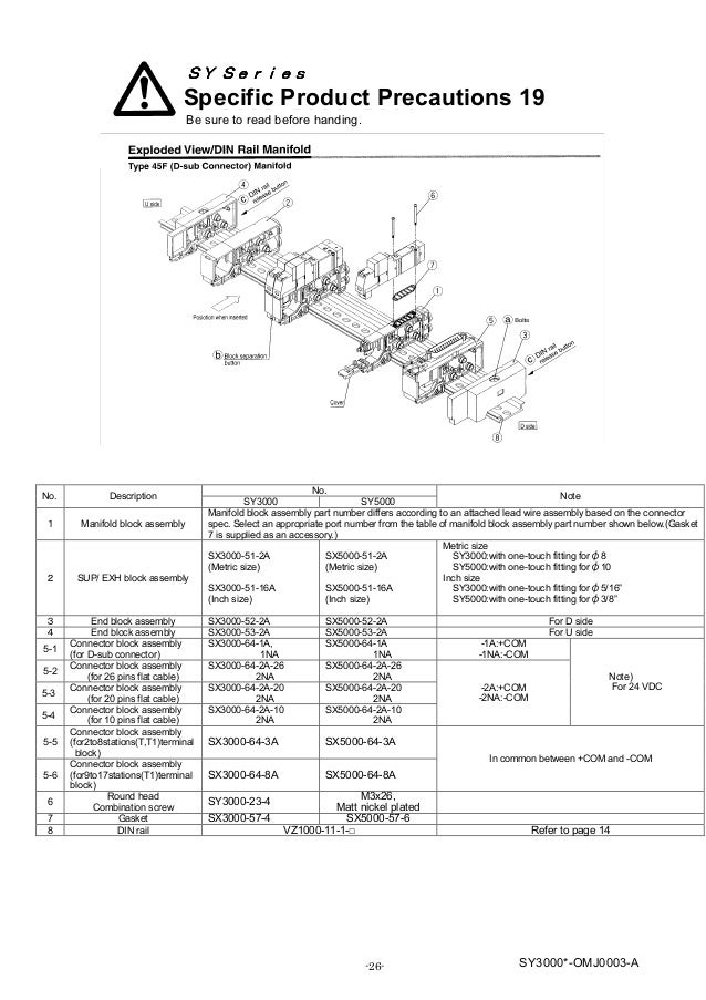 Operating Manual Valve -E-Clutch Machine Sy3000X Omj0003